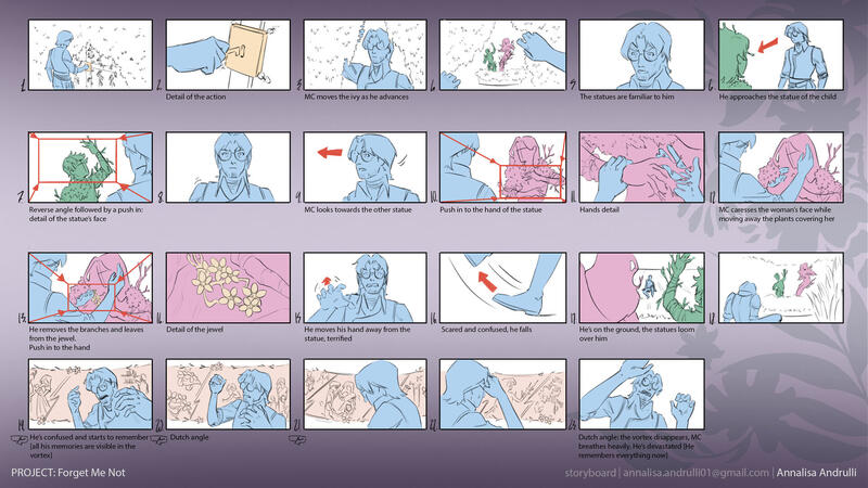 annalisaandrulli-forgetmenot16